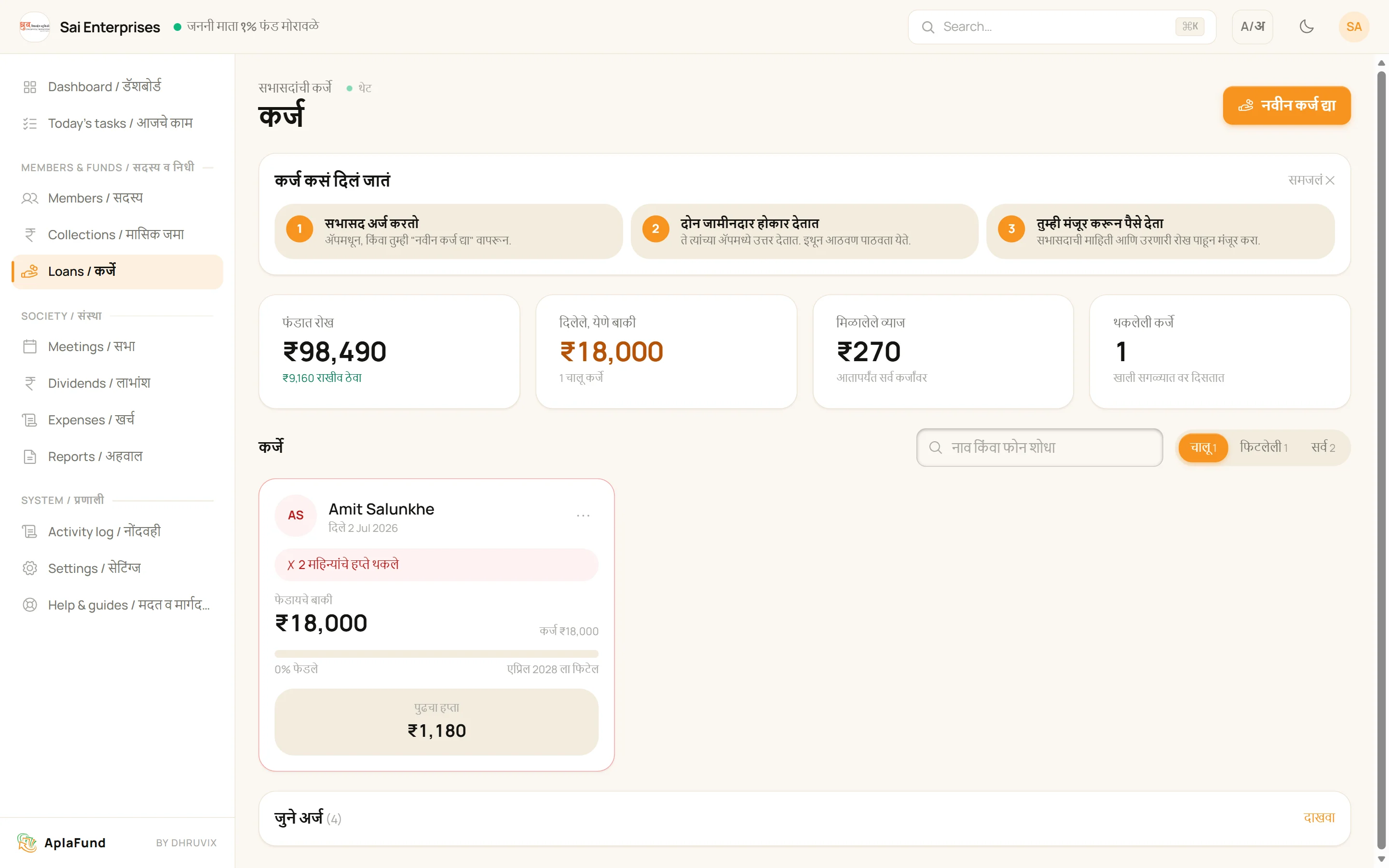 Loans and interest